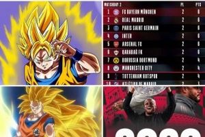 联赛欧冠领跑，孔帕尼续约，拜仁官方社媒晒龙珠海报庆祝